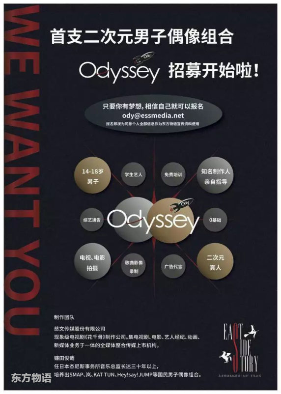 Odyssey+Ԫ+ȫϸ