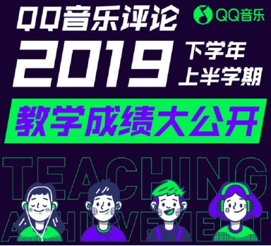 QQ音乐评论区全新运营体系上线两月,海量优质乐评站上“C位