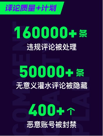 QQ音乐评论区全新运营体系上线两月,海量优质乐评站上“C位