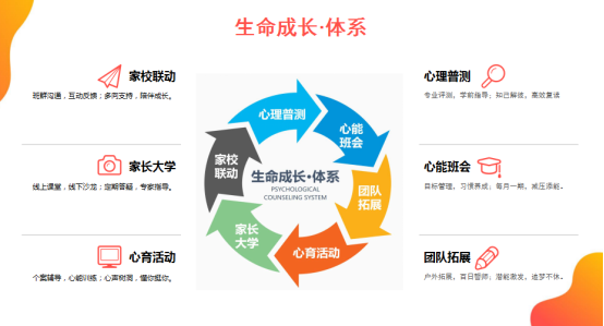 2020高考倒计时!艺考生如何逆袭?卓越艺文学院周末抢跑班助力高效提分