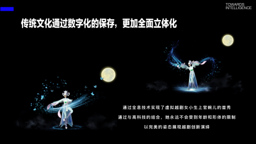 全息影像技术与音乐产业融合发展的应用未来