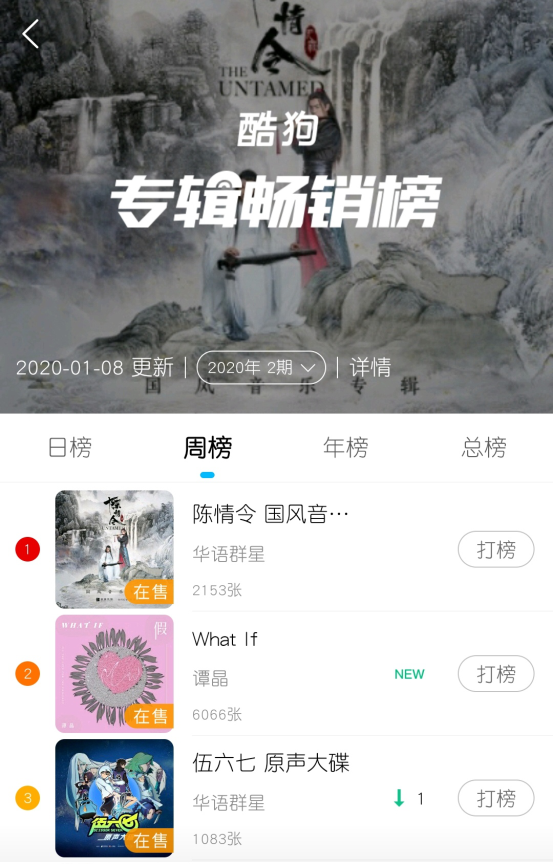 谭晶新单《What If》上线酷狗 光速解锁两项定制资源