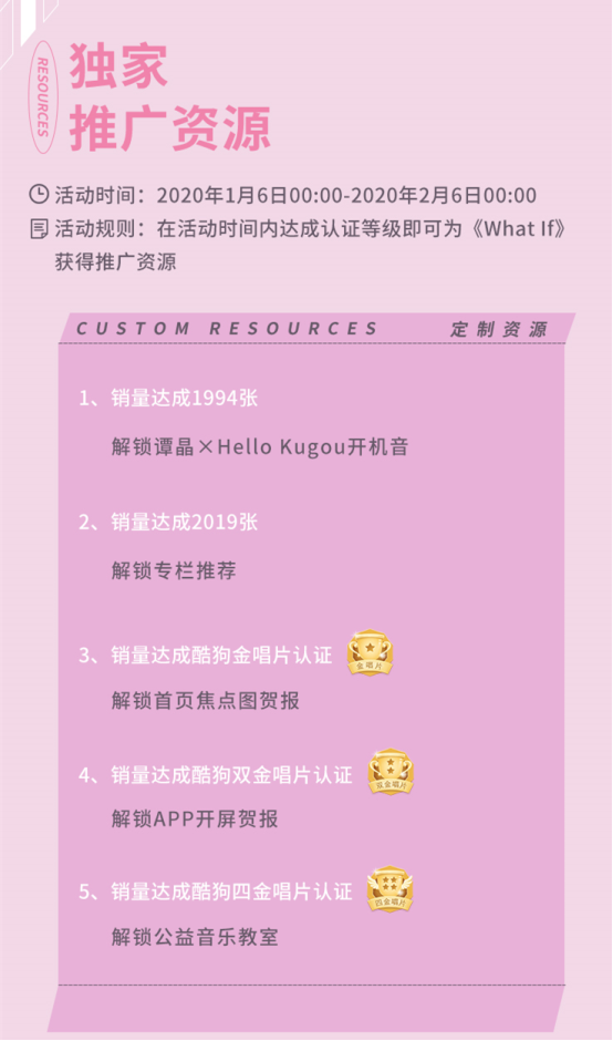 谭晶新单《What If》上线酷狗 光速解锁两项定制资源