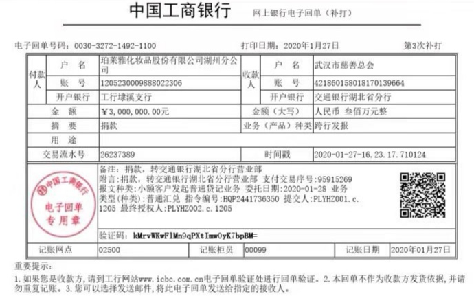 什么护肤品好?国货良心珀莱雅设立1500万慈善基金,全力支持疫情防护!