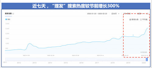 没有Tony老师的第40天 想他 想他…