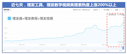 没有Tony老师的第40天 想他 想他…