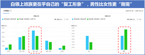 没有Tony老师的第40天 想他 想他…
