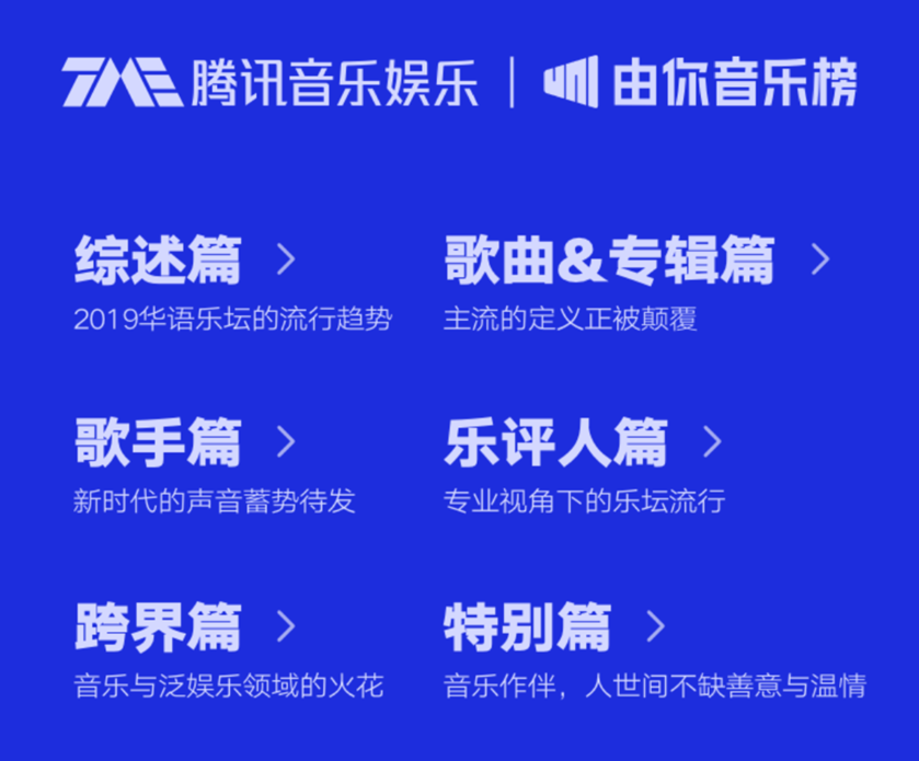 腾讯音乐娱乐集团加持 由你音乐榜年度报告带你看懂数字音乐前景