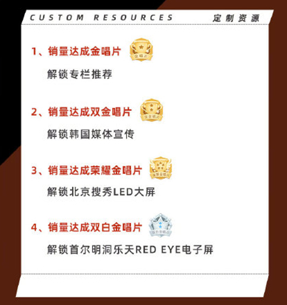 沈昌珉全新专辑4月6日上线酷狗音乐 独家推广资源释出