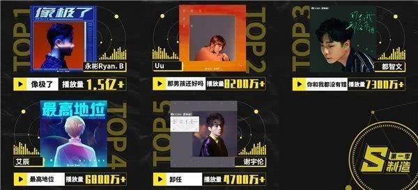 为Z世代出发,QQ音乐「S制造」第二季深耕多元音乐流派