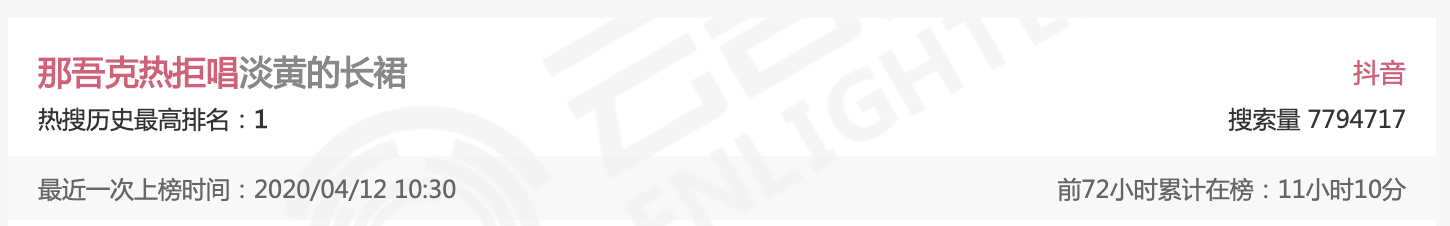 潘玮柏领衔DOULive沙发音乐会“自由声长” ,邓紫棋、baby在线刷礼物