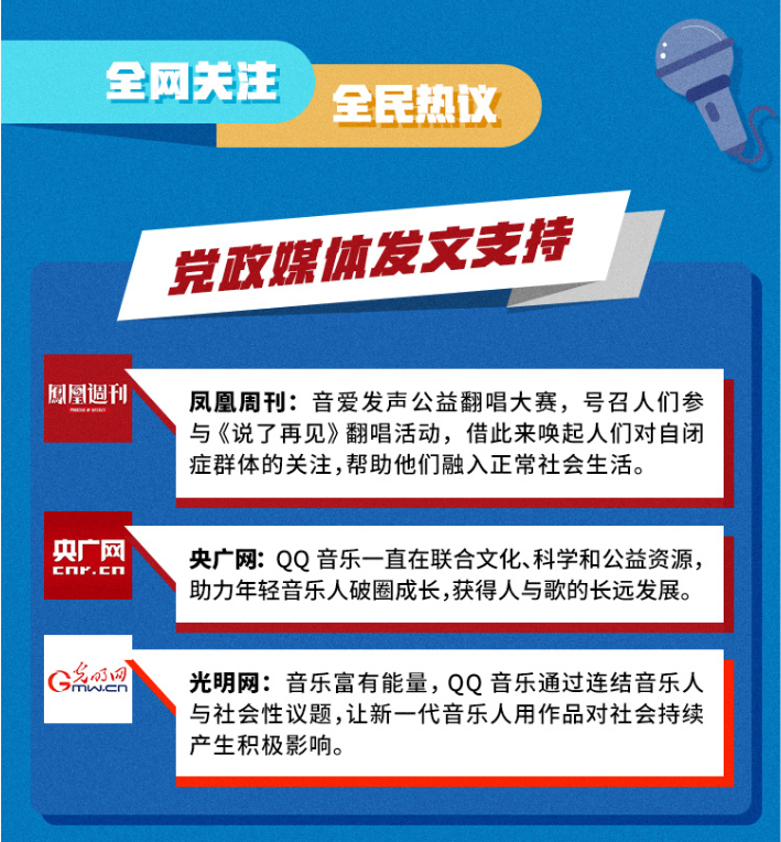 300Q音音乐人花式演绎《说了再见》,带动全网为自闭症群体发声