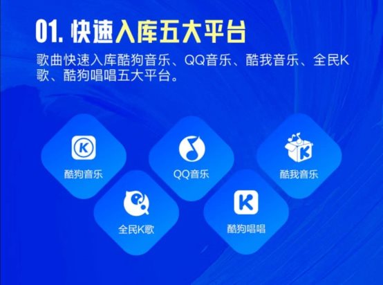 酷狗音乐开放平台新增“机构入驻” 为厂牌音乐人打造“量体裁衣”服务