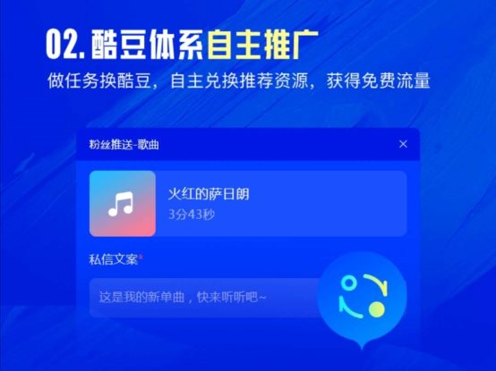 酷狗音乐开放平台新增“机构入驻” 为厂牌音乐人打造“量体裁衣”服务
