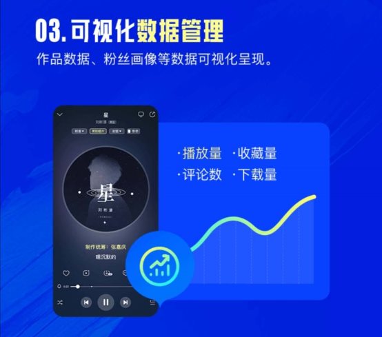酷狗音乐开放平台新增“机构入驻” 为厂牌音乐人打造“量体裁衣”服务