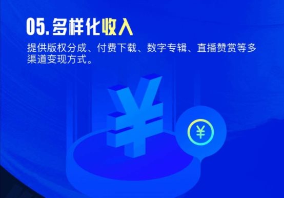 酷狗音乐开放平台新增“机构入驻” 为厂牌音乐人打造“量体裁衣”服务