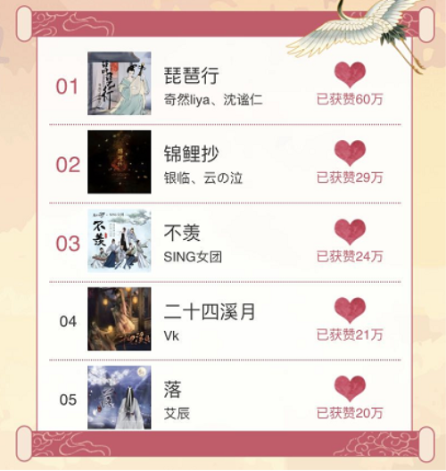 奇然叫你来背书?《阿房宫赋》确定登陆2020国风音乐盛典