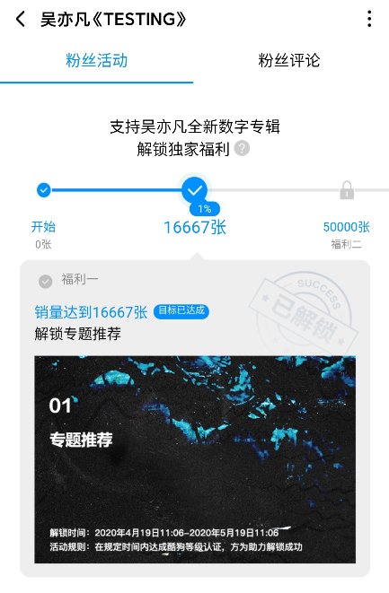 吴亦凡新专辑《TESTING》霸榜酷狗榜单 解锁推广福利