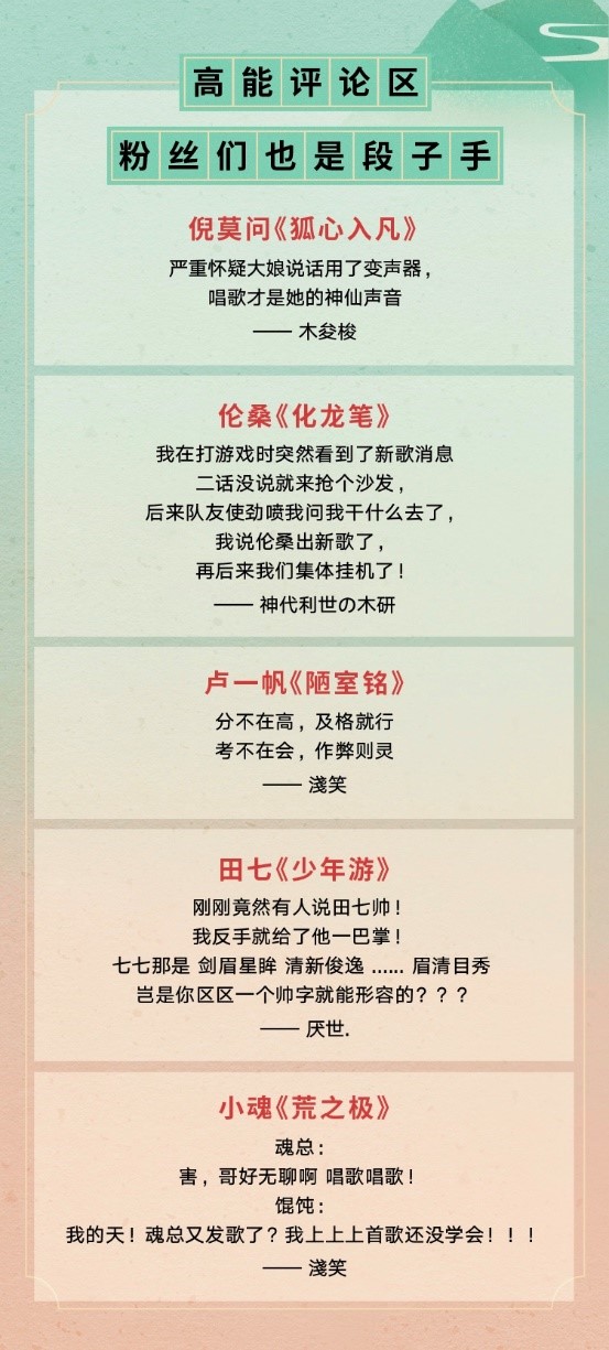 QQ音乐开放平台第三期“醉国风”落幕,宝藏音乐人玩转“国风季”