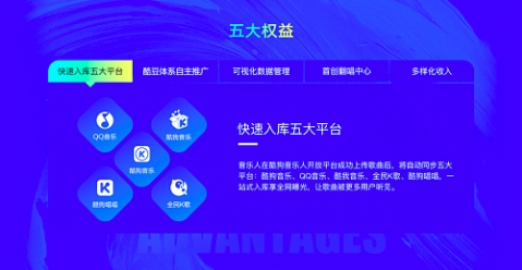 《青春有你2》傅如乔酷狗音乐开放平台自助发歌,《微微》上线热评破万