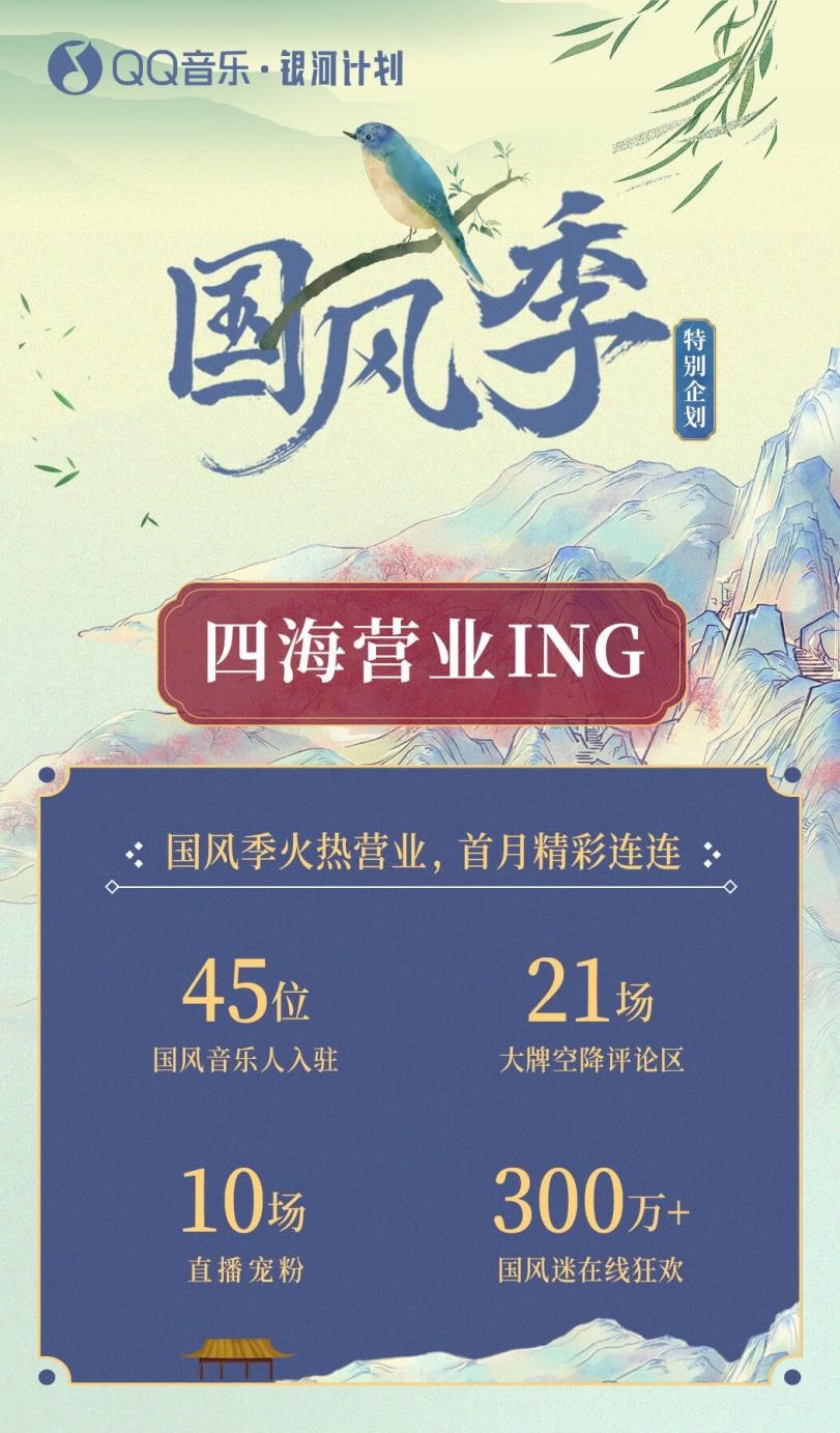 国风大咖“十八般武艺”花式宠粉,QQ音乐开放平台“国风季”高能不断