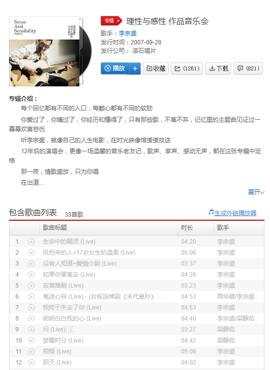 买了华纳版权用户还吐槽 这事其实不能全怪网易云音乐