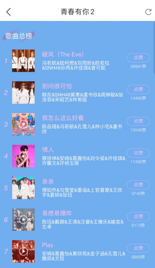 酷我音乐解锁《青你2》正版音源 LISA组气场全开师兄团称霸榜首