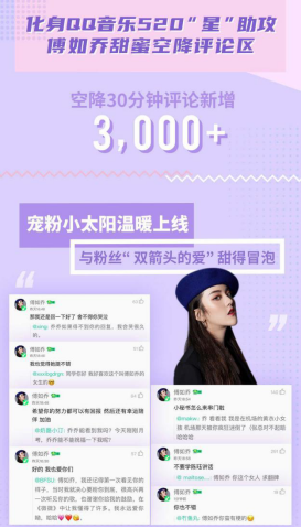 继《微微》爆火,QQ音乐「S制造」再助傅如乔《谢谢你给我的》获超高人气