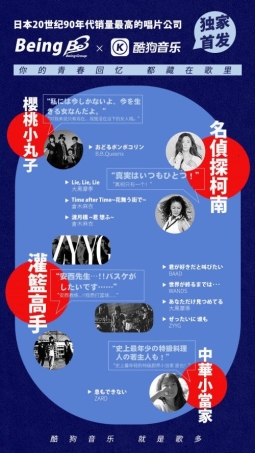 花泽香菜专场音乐会在酷狗开唱,演绎歌手声优的双面人生