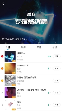 陈立农个人专辑《格格不入》酷狗正售 诉说最真实的自我