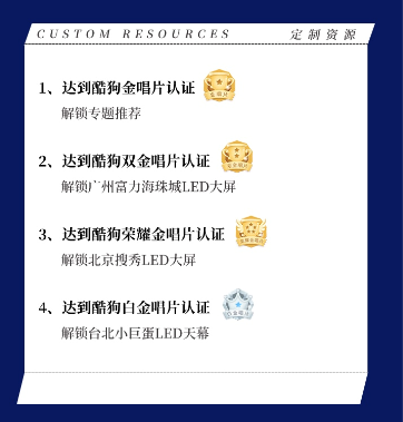 陈立农个人专辑《格格不入》酷狗正售 诉说最真实的自我