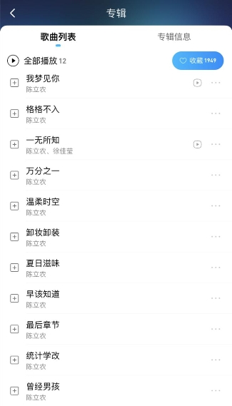 陈立农《格格不入》专辑上线 酷狗两天销量惊人
