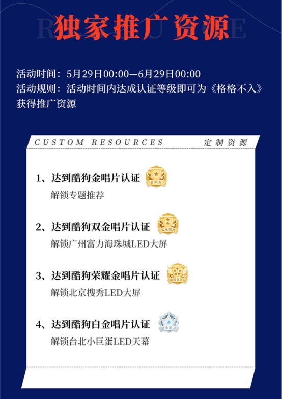 陈立农《格格不入》专辑上线 酷狗两天销量惊人