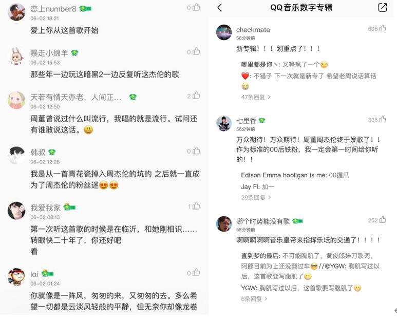 QQ音乐首开周杰伦新歌《Mojito》预约,预约人数一小时破50万