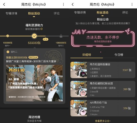 周杰伦新单酷狗销量破75万 掀全民Mojito热潮