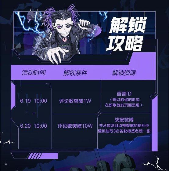 QQ音乐独家首发小鬼转型新单《Ready Now》,Z世代优质偶像蜕变进行时