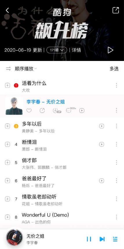 《乘风破浪的姐姐》第二期上线 音源锁定酷狗