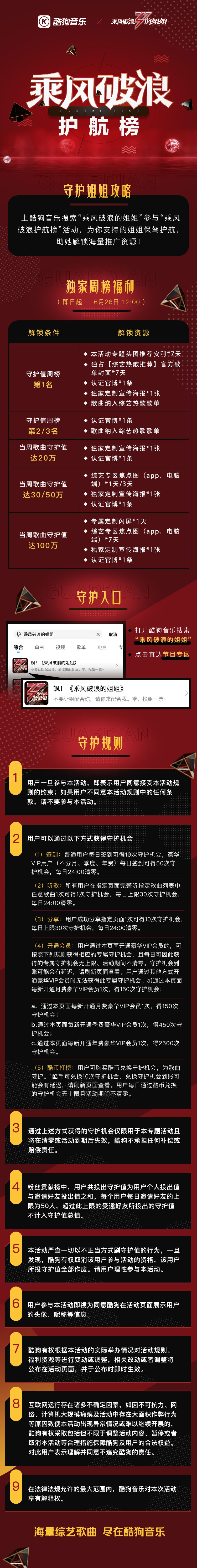 《乘风破浪的姐姐》第二期上线 音源锁定酷狗