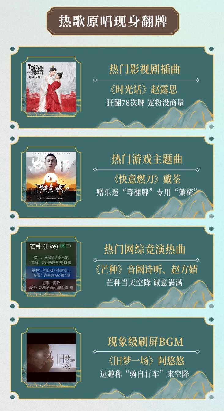 “国风季”掀起炙热国风潮,QQ音乐开放平台助力国风新声“破圈”成长