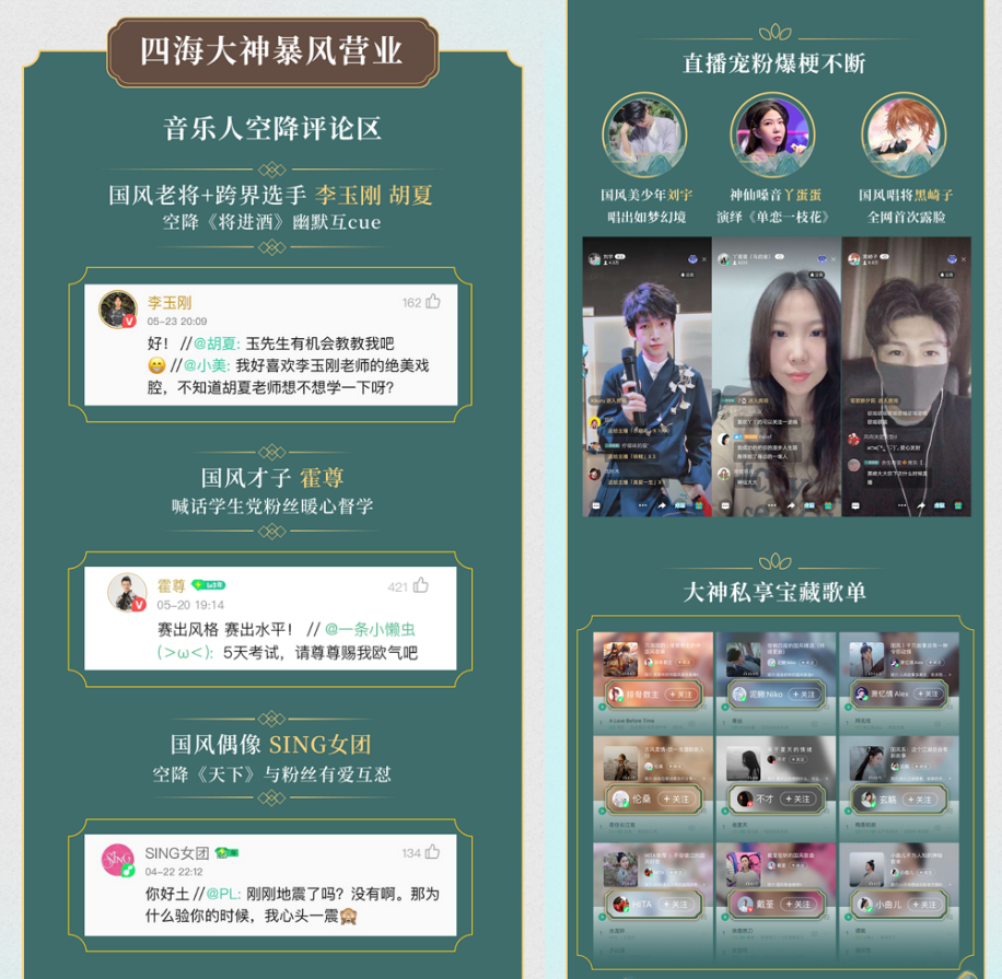 “国风季”掀起炙热国风潮,QQ音乐开放平台助力国风新声“破圈”成长