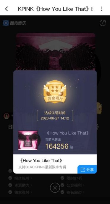 BLACKPINK回归在酷狗“屠榜” 一天连破四大记录