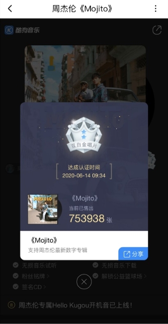 周杰伦《Mojito》酷狗破记录,销量超75万