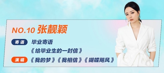 �������ھ�ϲ���ڽ��أ�2020��ҵ���ֻ��Ŀ����¯