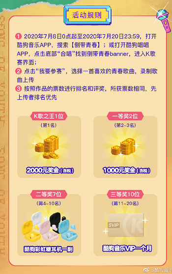 �Ʊ�ҵ�������ഺ��õ�ʱ�⣿�ÿṷ�����ഺK�����ֲ�����ഺ