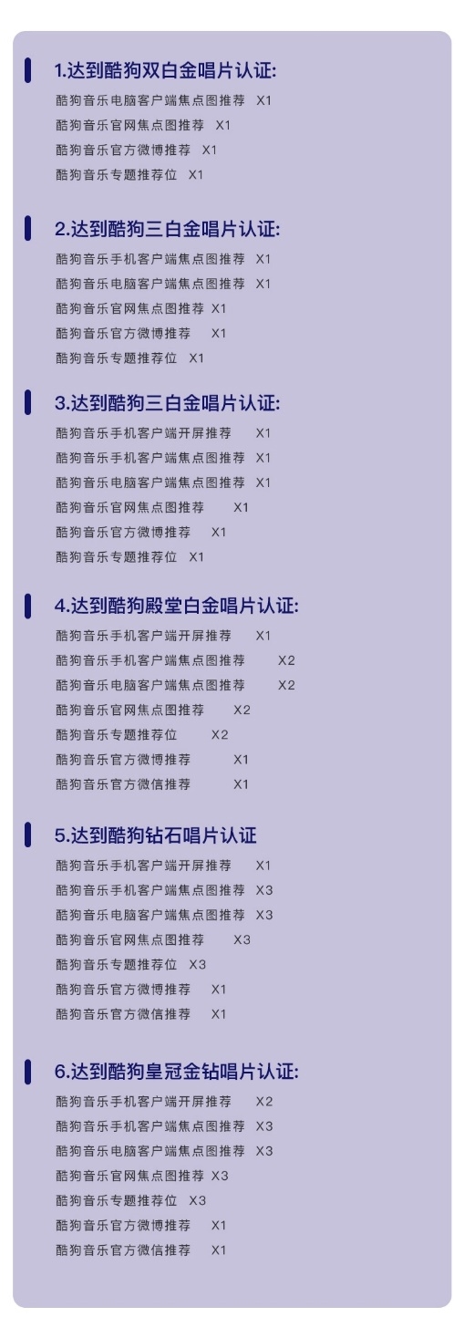 EXO-SC全新专辑酷狗正式开售强强联手玩转时髦说唱