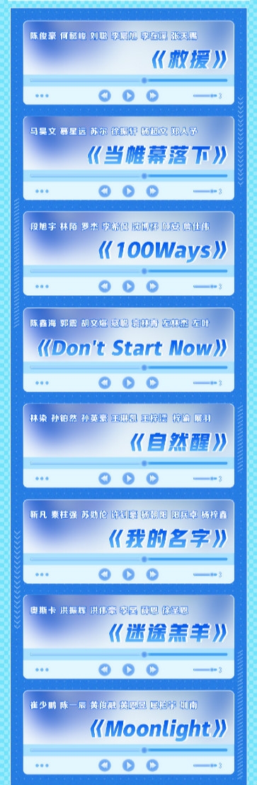 王嘉尔《100Ways》将被重新演绎?《少年之名》音频锁定酷狗