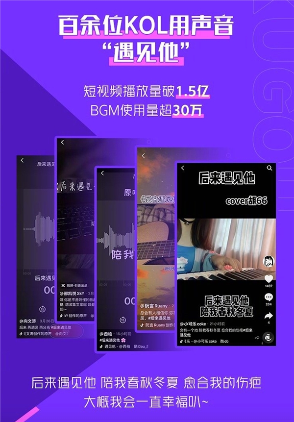 首创音乐人零门槛自助发行数字专辑,这是属于音乐人的黄金时代