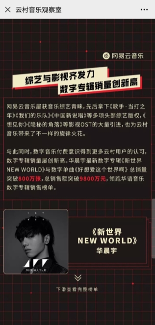 网易云音乐推出《云村音乐观察室》大盘点,“云村之光”都有谁?