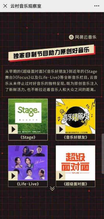 网易云音乐推出《云村音乐观察室》大盘点,“云村之光”都有谁?