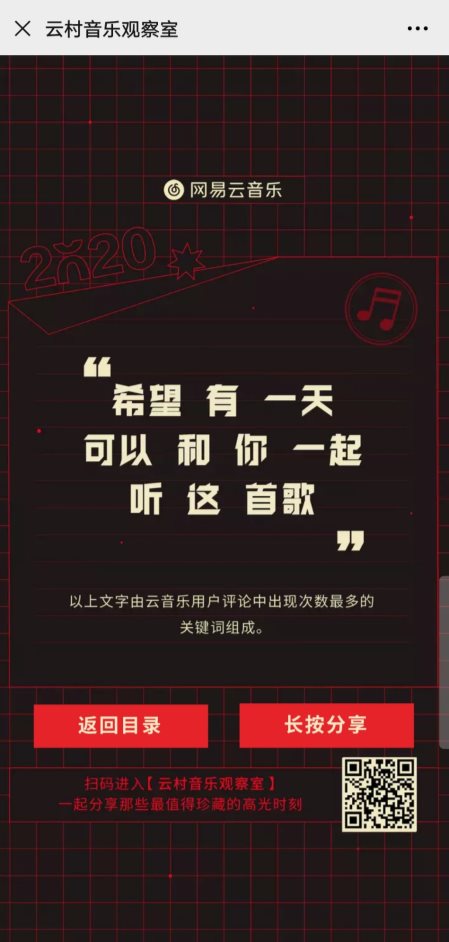 网易云音乐推出《云村音乐观察室》大盘点,“云村之光”都有谁?